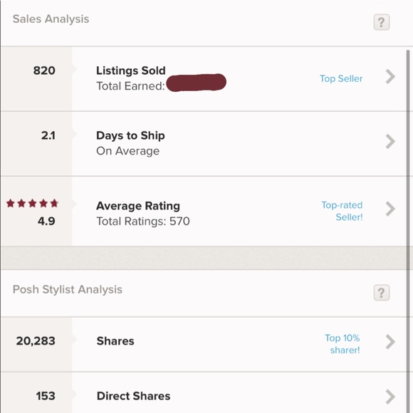 Meet your Ambassador ☀️ - Picture 4 of 4